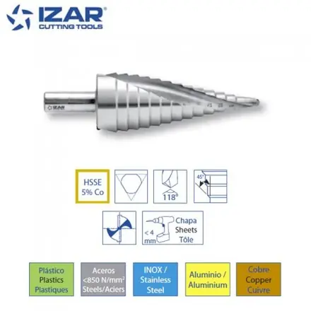foret étagé spirale HSSE 5%Co inox Izar capacités de 4 à 30 mm