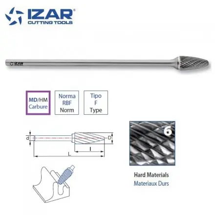 fraise rotative carbure longue Izar ogive RBF denture 6 de 9.6 ou 12.7 mm