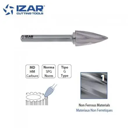 fraise rotative carbure Izar ogive SPG denture 1 de 3 à 16 mm