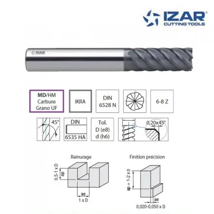 fraise Izar DIN6528N carbure MD/HM IKRA super finition 48-70HRC