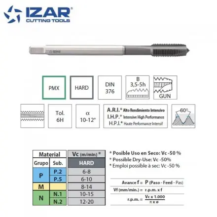Taraud droit machine Izar PMX TiAln métrique pour inox de M8 à M30