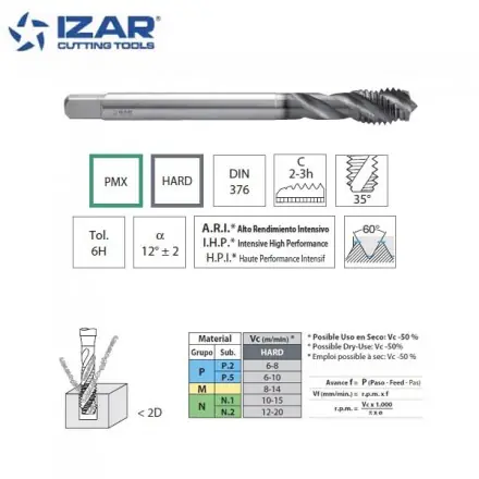 Taraud machine hélicoïdal Izar PMX TiAln métrique pour inox de M8 à M30