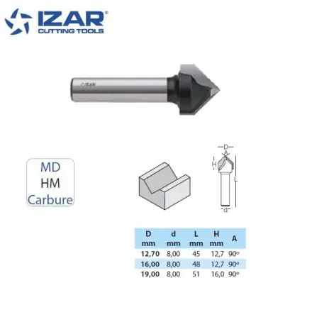fraise à rainurer en V Izar en carbure 12.7mm