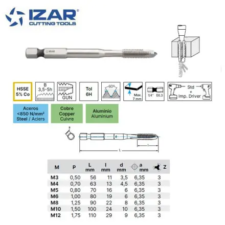 Taraud droit HSSE 5%Co queue E6.3 hexagonale 6 pans Izar