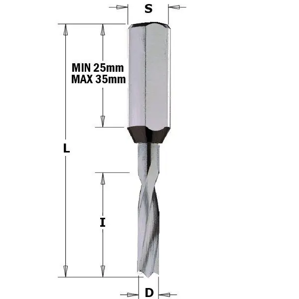 CMT 310.020.22 Foret à cheville massif HWM 2mm - tige 10x35 - Gauche