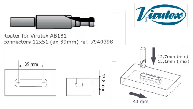 Virutex 7940398 Coupeur pour connecteurs AB181 OVVO 39mm