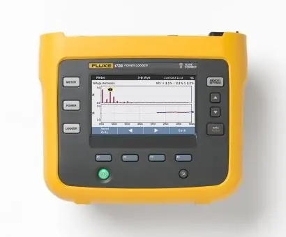 Fluke 4534519 1736/EUS Enregistreur d‘‘énergie triphasé version EU/US