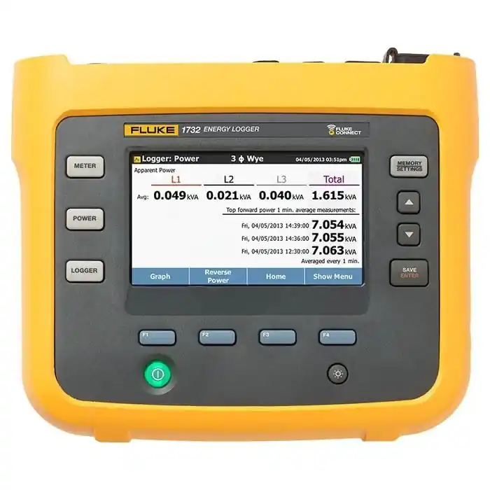 Fluke 4706566 FLUKE-1732/B Enregistreur d‘‘énergie version de base